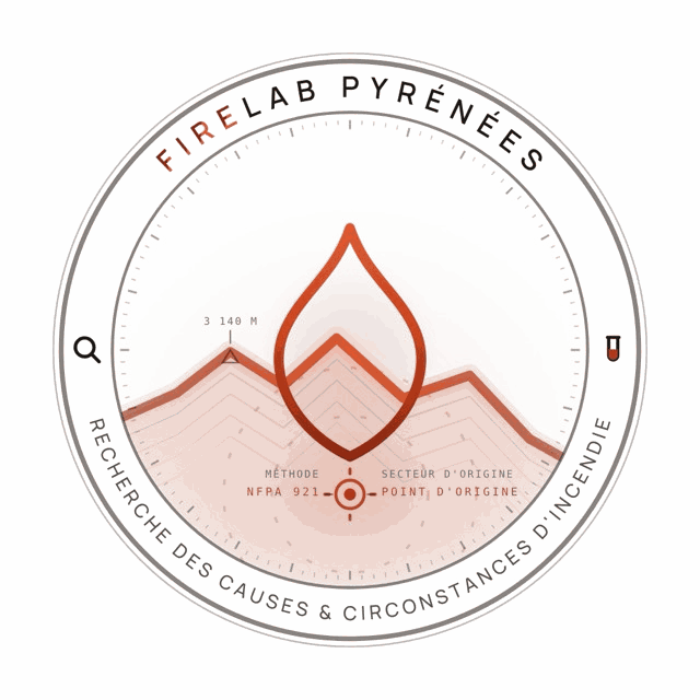 Sello FireLab Pyrénées — Investigación de Causas & Circunstancias de Incendio
